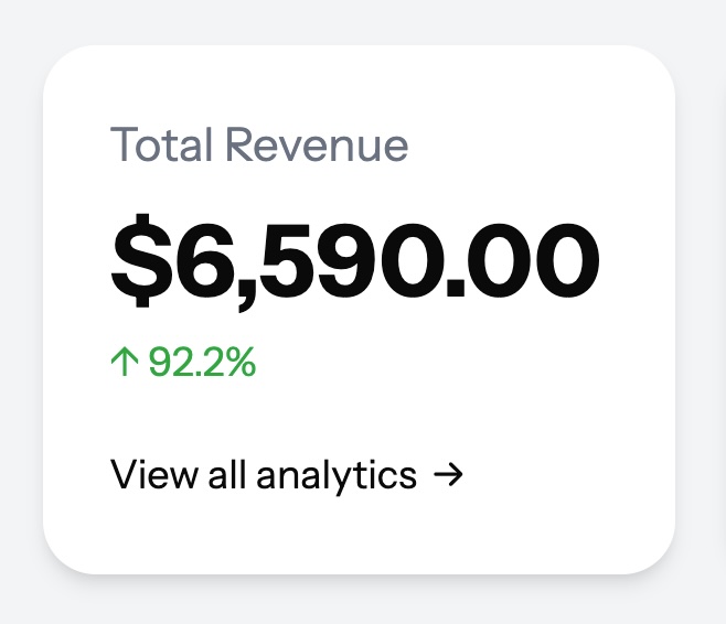 Total revenue preview